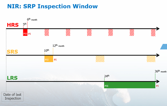 psc figure1